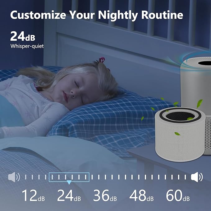 Core P350 Pet Care Replacement Filter for LEVOIT Core P350 Air Purifier, Funmit 3-in-1 New Fine Non-Woven Fabric Pre, H13 True HEPA, Activated Carbon Filter with ARC Formula, Core P350-RF, 2 Pack