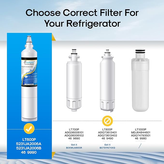 5231JA2006A Replacement for LG LT600P,5231JA2006B, Kenmore 46-9990, 5231JA2006F,R-9990, 5231JA2006E, LFX25975ST, LFX25960ST, EFF-6003A, LFX23961ST, SGF-LB60, Refrigerator Water Filter, 4PACK