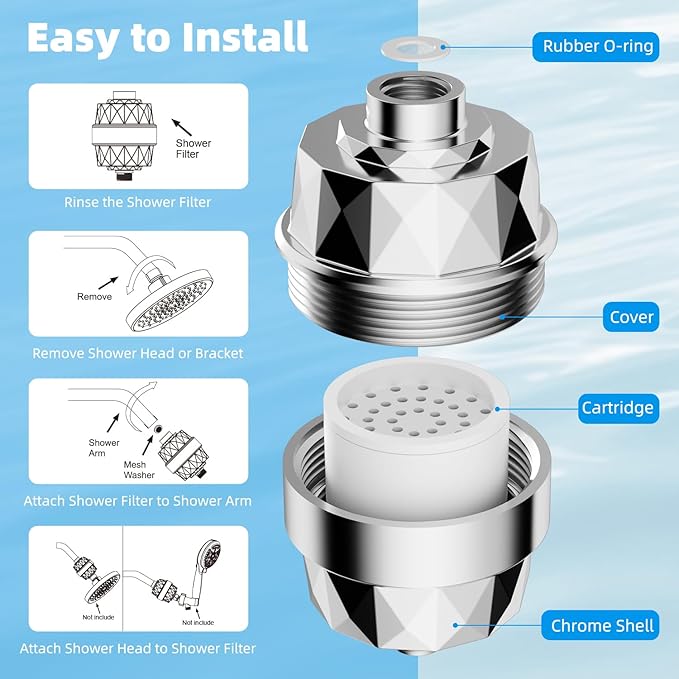 Hibbent Shower Filter for Hard Water, High Output Shower Head Filter to Remove Chlorine and Fluoride, 20 Stage Showerhead Filter with Vitamin C, Reduces Dry Itchy Skin, and Eczema, Chrome