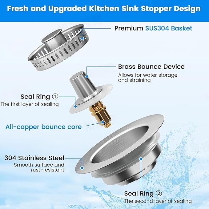 2025 Upgraded 3-in-1 Kitchen Sink Drain Strainer Stopper |Rust-Proof Strainer Basket |Universal Fit for Standard 3.5" Drains |Anti-Clog&Odor Filter |Efficient Drainage (Stainless Steel, 4 PCS)