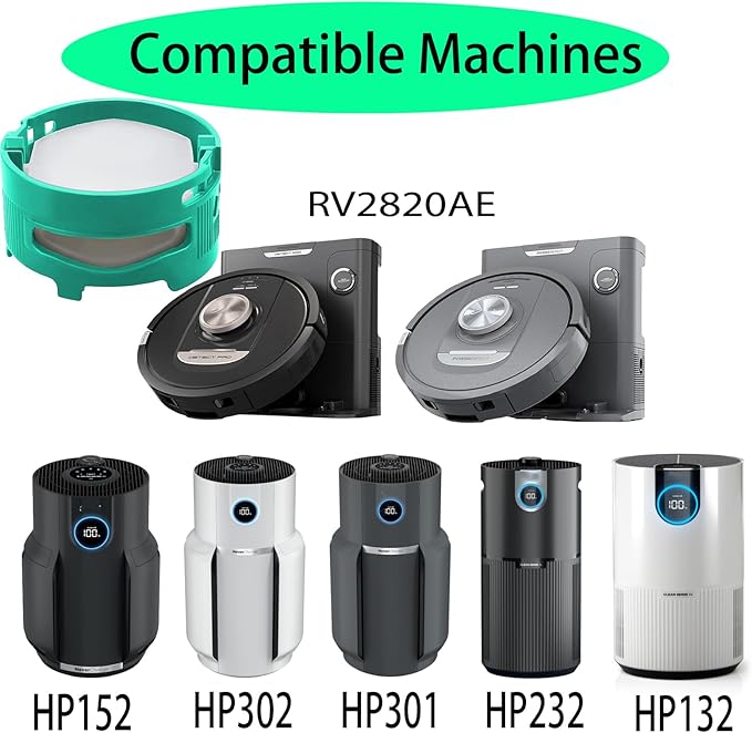 6 Pack Replacement for Shark Odor Neutralizer Cartridge AZ3002 HZ3002 Accessories for Shark Vacuum Cleaner Odor Neutralizer/air Purifier HP302.1541fc3000 Fragrant odor (clean and pure)