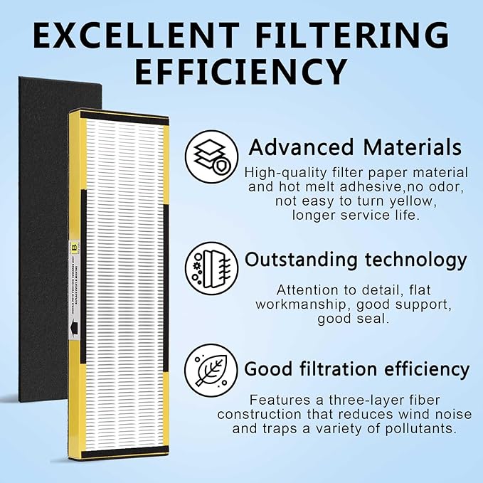 4 Pack FLT4825 HEPA Replacement Filter B Compatible with Germ-Guardian Purifiers AC4825, AC4825E, AC4300, AC4800, AC4900, AC4850, 4 Pack H13 True HEPA Filters and 6 Activated Carbon Pre-Filters.