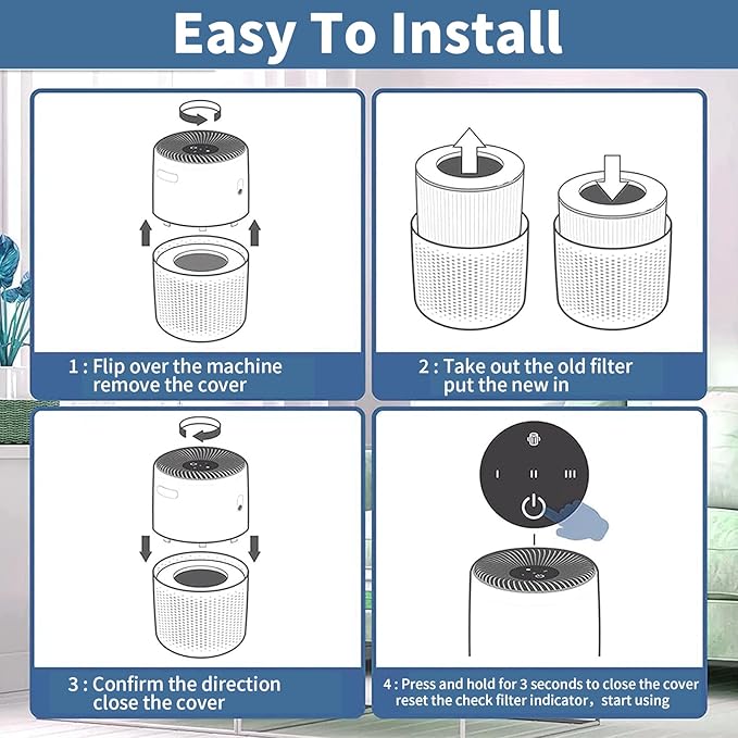 2 Pack Replacement Filter Compatible with Levoit Core Mini Air Purifier,3-in-1 High Efficiency H13 True Hepa Filter for Levoit Core Mini-Rf Replacement Filter