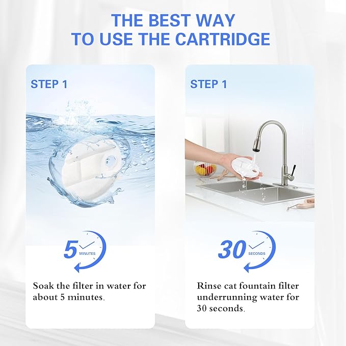 8 Pack Replacement Filters for Petlibro Dog Water Bowl Dispenser, Compatible with Capsule Fountain PLWF008, 4 Month Supply Water Filter Cartridges & Pre-Filter Sponges