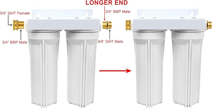 External RV Dual Water Filter System for RVs Boats Motor Homes Marines,Included Two Fliters and Mounting Bracket