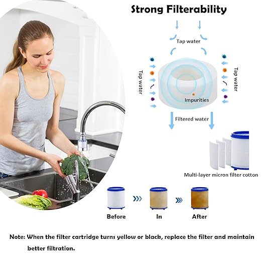 3 Pack Sink Water Filter Faucet, Universal 360 ° Rotating Bathroom Sink Filter, Kitchen Faucet Water Filter Removes Chlorine Fluoride Heavy Metals Hard Water for Home Bathroom Kitchen