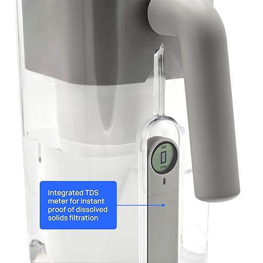 Culligan with ZeroWater Technology 12-Cup Water Filter Pitcher – Includes 5-Stage Advanced Water Filter, IAPMO Certified to Reduce Lead, Total PFAS (Forever Chemicals), Mercury, Fluoride, and Chlorine