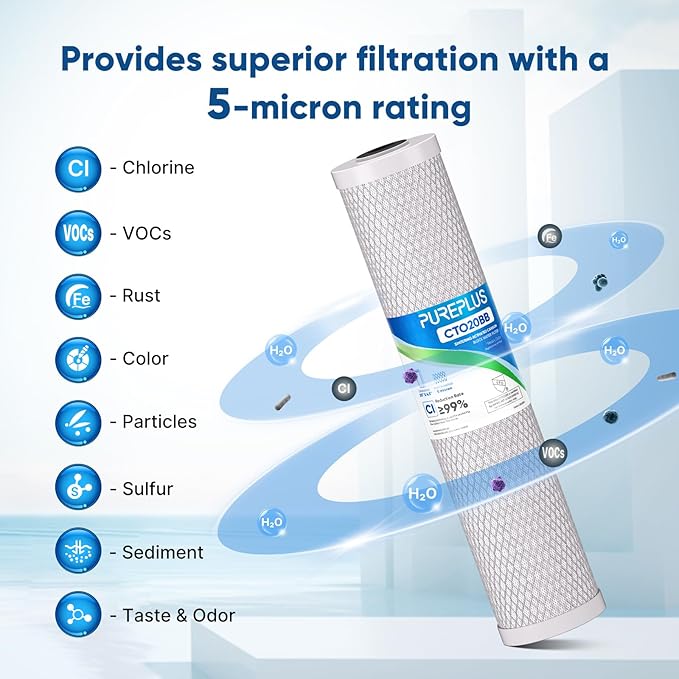 PUREPLUS 5 Micron 20" x 4.5" Whole House Coconut Shell Activated Carbon Water Filter Replacement Cartridge, Compatible with FC25B, EPM-20BB, CB-BB-20, CTO-F20B-5, 155783-43, 2 Pack
