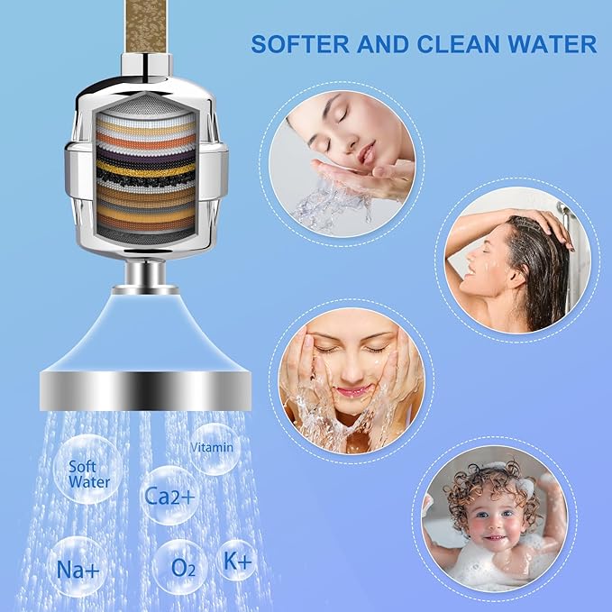 9 Pack Shower Filter Replacement Cartridge, 20 Stage Shower Filter Head for Hard Water, Universally Compatible With Any Similar Design, High Output Hard Water Filter Replacement Cartridge
