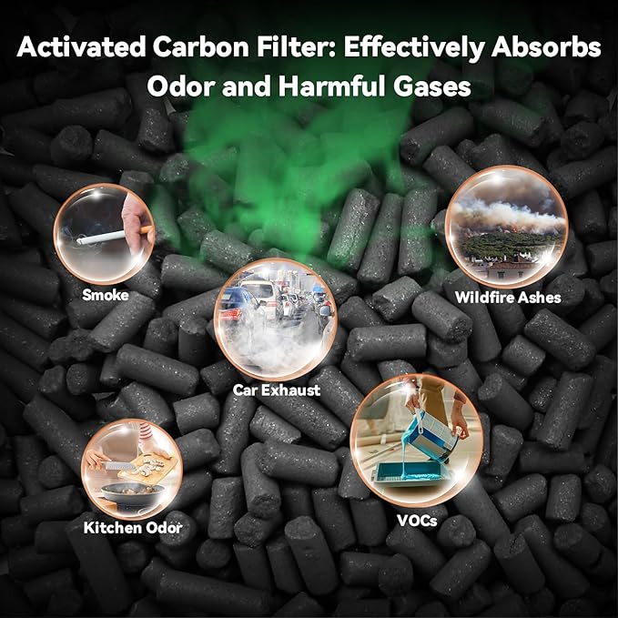 AIRROMI A2005 HEPA Air Purifier Replacement Filter, 3-In-1 Original Filter, Remove 99.97% of 0.3 Micron Particle 1 Pack (Green)