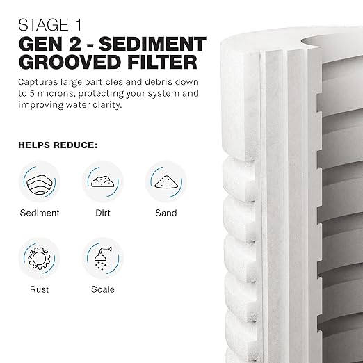 2-Stage Sediment & CTO Whole House Water Filter Replacement Set for LWH-D GEN 2 – NSF Certified, OEM, Removes Sediment, Dirt, Chlorine Taste & Odors – Improves Home Water Quality