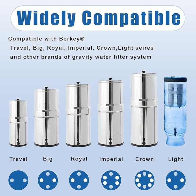 Water Filter Replacement Compatible with Berkeyy Black Filters & PF 2 Fluoride Filters Gravity Water Filter System by NSF/ANSI 42 Certified, 2 Packs Combo water filtration replacement
