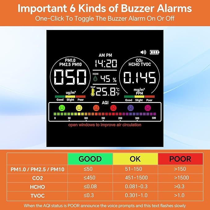 16-in-1 Indoor Air Quality Monitor with PM1.0,PM2.5,PM10,CO2,HCHO,TVOC,Temperature,Humidity,Time Display &7 AQI Alarms – Professional Air Quality Tester for Home, Office & Indoor Use (Jet Black)