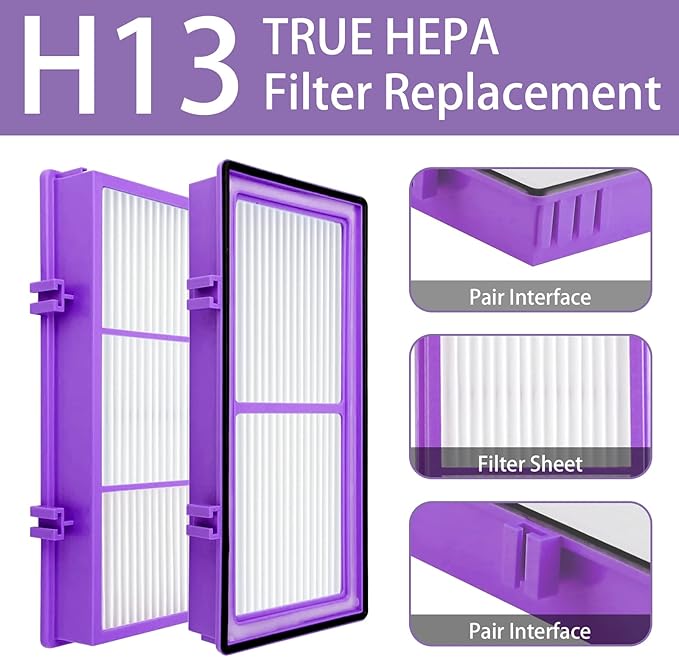 HAPF30AT-Total Air HEPA Type Filter Compatible with Holmes AER1 Aller-gen Remover Filter for HAPF300AP-U4 and HAP242-NU, Funmit 4 True HEPA Filters & 8 Activated Carbon Pre-Filters, Purple
