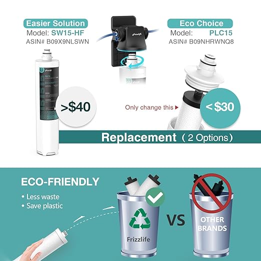 Frizzlife SW15F Multi-Layer Under Sink Water Filter, Reduces Chlorine, Lead, Fluoride, Heavy Metals, VOCs, Bad Taste & Odor, NSF Certified, 5min DIY Install, 3s Replacement