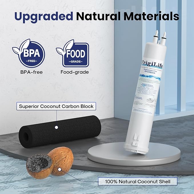 RFC6600A Refrigerator Water Filter Compatible with EDR3RXD1, Everydrop Filter 3, 4396841, 4396710, Kenmore 46-9083, 46-9030, 9030, 9083, KAD3RXD1, WHR3RXD1, 2PACK