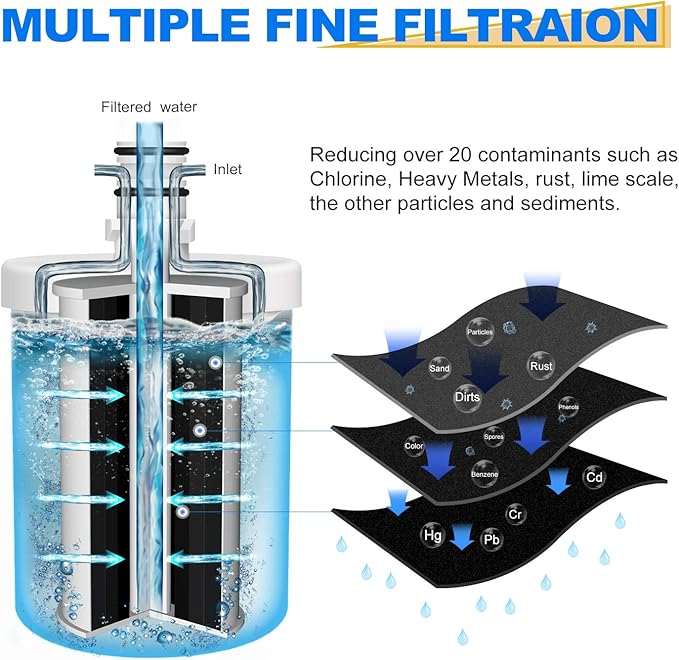 GOLDEN ICEPURE RWF0100A Refrigerator Water Filter, Replacement for ADQ72910901, LG LT500P, Kenmore 469890, 9890, 5231JA2002A, LSC27925ST, ADQ72910907, 4PACK