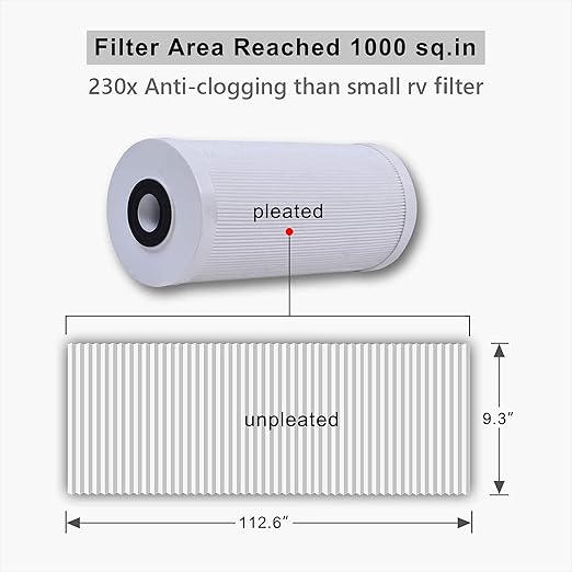 RV Water Filter System, Anti-Clog Inline Water Filter for 25K Gallons with One-Piece 5-Stage Filtration, Removes Sediments, Chlorine, VOCs, Heavy Metals, Bad Taste, Odor, and More