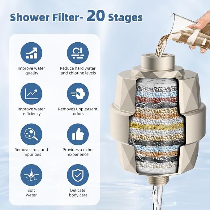 iFealClear Metal Rain Filtered Shower Head, 10” High Pressure Rainfall Shower Head with Handheld Spray, 10-Mode Handheld Power Wash, 16" Adjustable Extension Arm, 2 Pack Shower Filters, Brushed Nickel