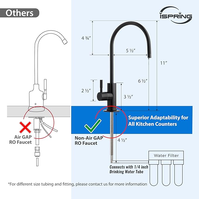iSpring GA3-ORB Drinking Water Faucet for Kitchen Sink with 3/8" Connector, Heavy Duty Lead-Free Reverse Osmosis Faucet for RO System, Non-Air Gap 100% Stainless Steel RO Faucet, Oil Rubbed Finish