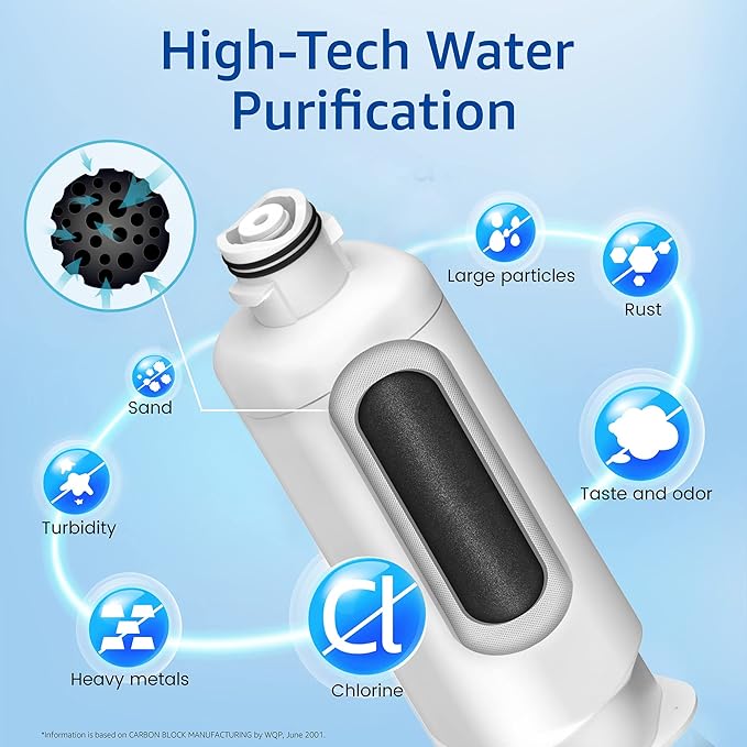 Waterspecialist DA97-17376B Replacement for Samsung HAF-QIN/EXP, HAF-QIN, RF28T5001SR, DA97-08006C, RS27T5200SR, RF28R7351SG, RF24R7201SR, RF27T5201SR, WS645A, Refrigerator Water Filter (Pack of 3)