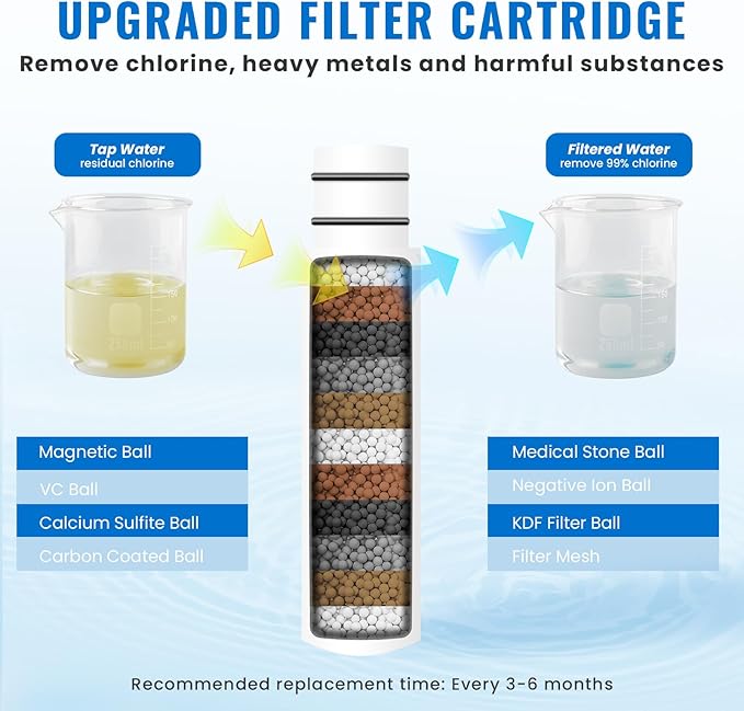 Filtered Shower Head with Handheld, High Pressure 9-Spray Modes Detachable Shower Head with Filter for Hard Water-Remove Chlorine & Impurities, Improve Skin & Hair Health, Matte Black