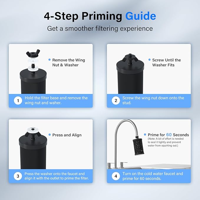 Purewell PF-1 Upgraded 3-Stage Composite Purification Elements, Replacement Filters for ProOne® and Berkey® Filters, ProOne® or Berkey® Big+ Water Filter System and Purewell System (2 Pack, K Series)