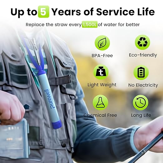 Purewell Outdoor Water Filter Personal Water Filtration Straw Emergency Survival Gear Water Purifier for Camping Hiking Climbing Backpacking(3pcs)