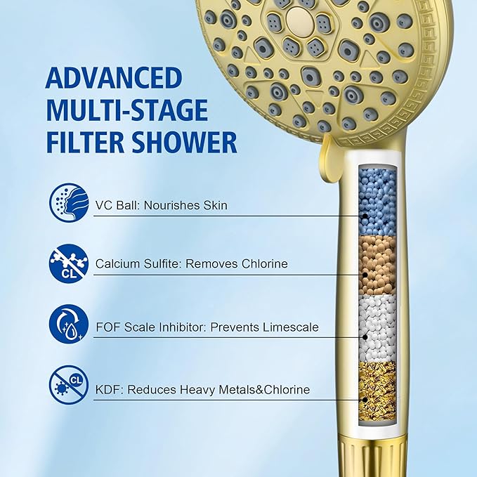 SUMERAIN Filtered Shower Head with Hard Water Filter - 9-Spray FOF ScaleBlock & Vitamin C Skin Care, 3-Month Cartridge for California/Texas/Illinois, Brushed Gold