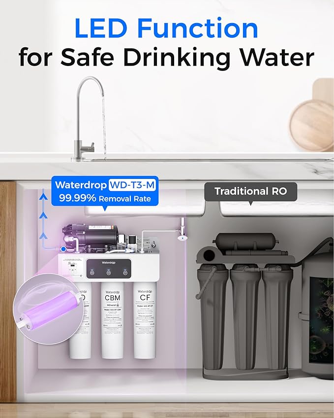Waterdrop WD-T3-M Remineralization Reverse Osmosis Water Filter, NSF/ANSI 372 Certified, 9-Stage Undersink RO System, 450G Tankless RO Water Filtration System, 2:1 Pure to Drain, Plug-in Required
