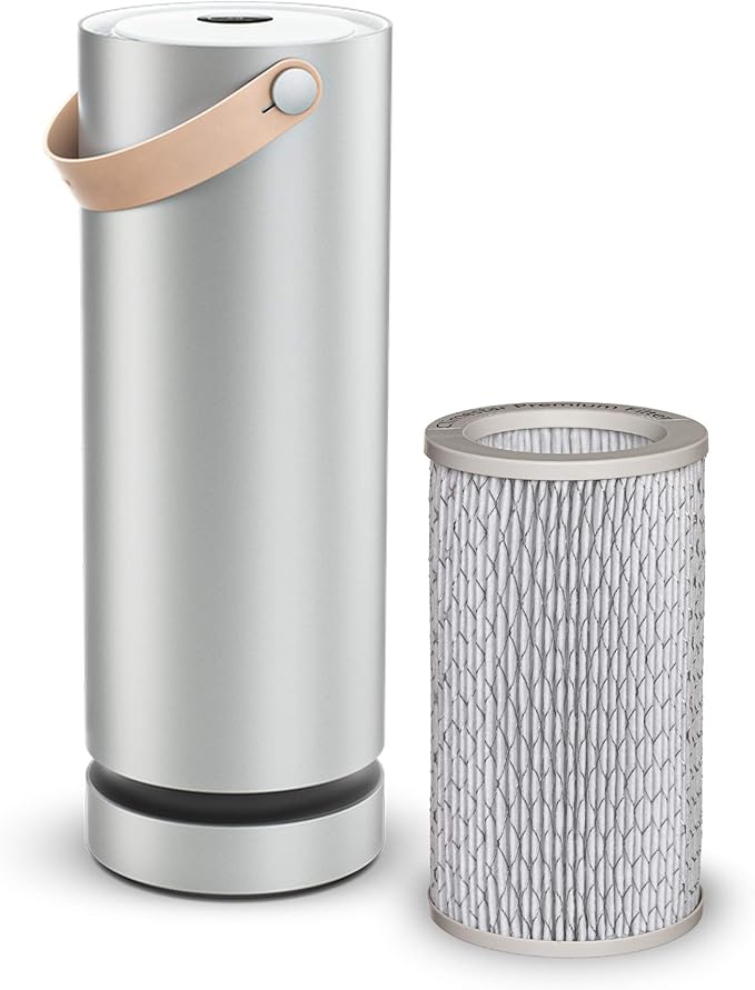 Climestar Premium True HEPA Filter Replacement Compatible with PECO Air Purifier