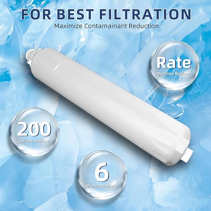 RPWF Water Filter Replacement for GE RPWF RWF1063 RWF3600A DWF-36 WSG-4 R-3600 MPF15350 OPFG3-RF300, 1 Pack