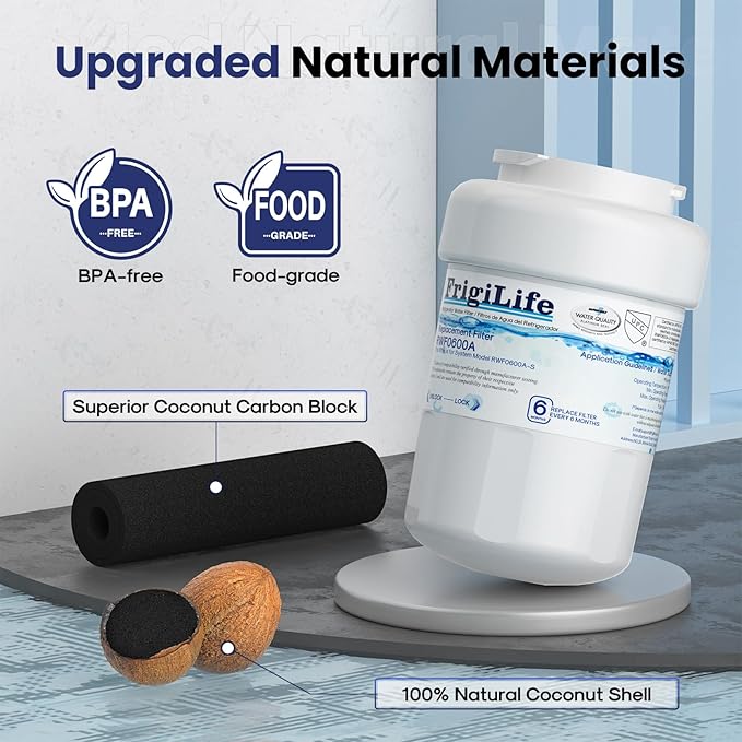 RWF0600A Water Filter Replacement for GE MWFP, MWFA, MWFAP, MWFINT, GWF, GWFA, HWF, HWFA, HDX FMG-1, Smartwater, WFC1201, GSE25GSHECSS, 197D6321P006，3 Pack