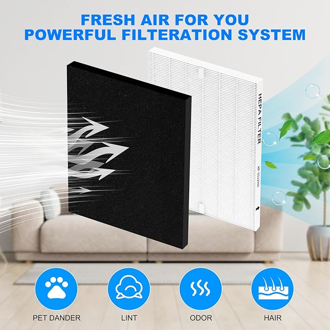 AP-1512HH Replacement Filter for Coway Airmega Air Purifier, True HEPA 2 Carbon Filters, Compatible with Part #3304899