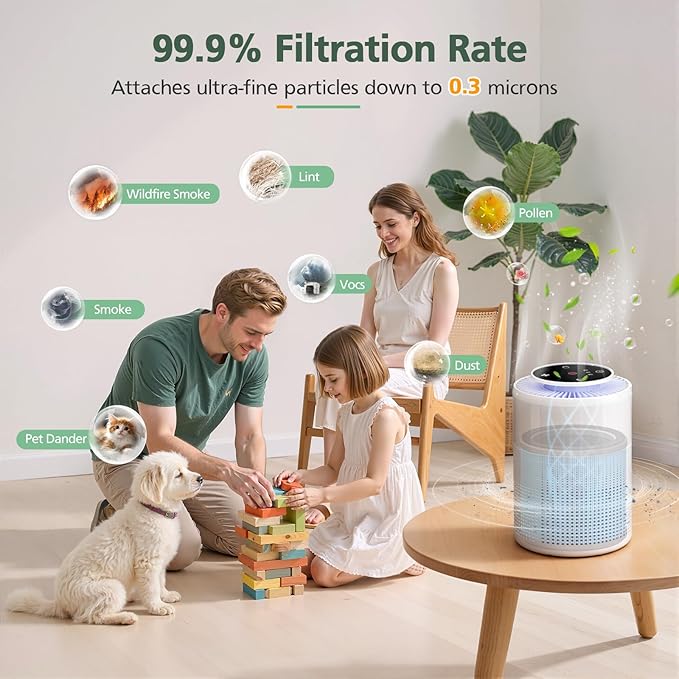 AP070B Replacement Filt-ers for Aircillin AP070A & AP070B Air Purifier, 4-in-1 High-Efficiency Air Filt-er with Activated Carbon, 2 Pack