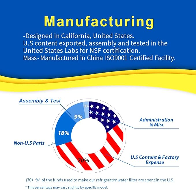 Coffee Machine Water Filter Replacement,Compatible With Jura Blue 67007, 71311, 71312,Jura Espresso Impressa F8, F7（3 Pack）