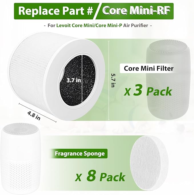 3 Pack Core Mini Replacement Filter for LEVOIT Core Mini Air Purifier, 3-in-1 H13 True HEPA Filter for Levoit Filter Replacement Core Mini-P/Core Mini-RF