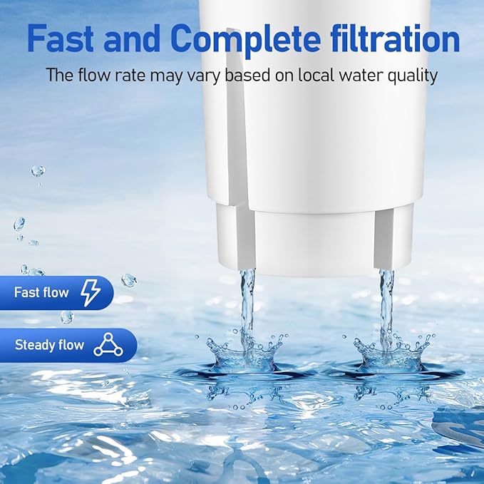 Replacement for Brita Water Filter, Replacement for Brita Water Pitchers and Dispensers, Classic OB03, Mavea 107007, 35557, NSF Certified Water Filter, 3 Pack