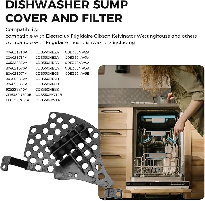807111601 Sump Cover and Filter Inlet Pump Plate for Electrolux Frigidaire Kenmore Crosley Gibson Kelvinator Westinghouse Dishwasher Pump Plate Replace AP5788710 3019126 PS8747095