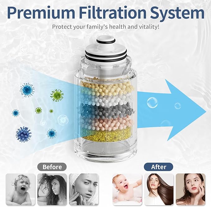 KAIYING Dual Shower Heads with Handheld Spray Combo, Magnetic Filtered Showerhead, Bathroom High Pressure Rainfall Shower Head and Handle Set with Filter for Hard Water, 79" Long Hose (Brushed Nickel)