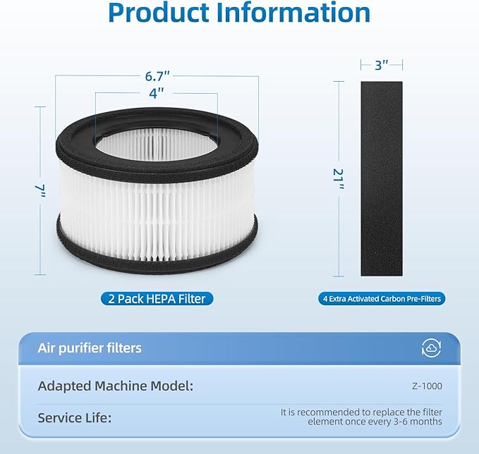 Z-1000 Replacement Filter Compatible with TruSens Z-1000 Air Purifier,H13 Activated carbon,Model AFH-Z1000-01 2 Pack