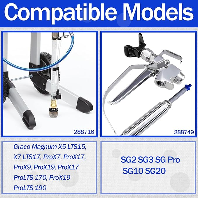 2-Pack 288716 3/4" Inlet Strainer + 10-Pack 288749 Airless Spray Gun Filters – Compatible with Graco SG10, SG20, SG Pro, X5, X7, Prox Series – Paint Sprayer Replacement Parts