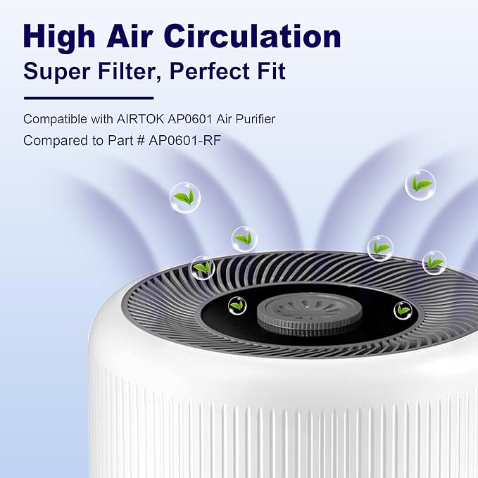 AP0601 Replacement Filter Compatible with AIRTOK AP0601 Air Purifier, 4-in-1 H13 True HEPA and High-Efficiency Activated Carbon Filter, AP0601-RF, 4 Pack