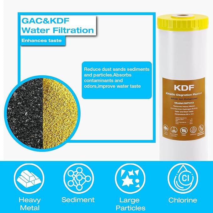 H&G Lifestyles 4.5" x 20" 3 Stage Whole House Water Filter Replacement set with Iron & Manganese Reducing Cartridges, GAC KDF, PP Cutton Cartridges,Replacement for Any 20" Water Filter
