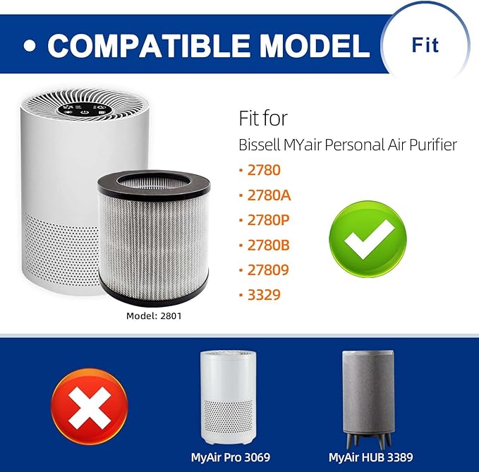 2801 Replacement Filter Compatible with Bissell MYair Personal Air Purifiers 2780 2780A 2780B 2780P and 27809 - Compare to My Air Part 2801-3-in-1 Air Filter and Activated Carbon Filters (2 Pack)
