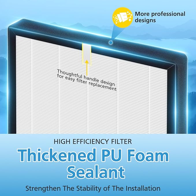 2 Pack KQ-36/KQ-36A Filter Replacement Compatible with Aucleia KQ-36 Air Purifier Larger 3-Stage Filtration for 99.97% Particle Reduction Dust Pets Hair Smoke Odor for Home Large Room 2,100 Ft²