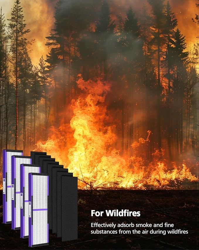 4 Pack FLT4850PT HEPA PET CARE Filter B Replacement Compatible with Guardian Air Purifier AC4825 AC4825E AC4300 AC4800 AC4900 AC4850PT AC4850 FLT4825