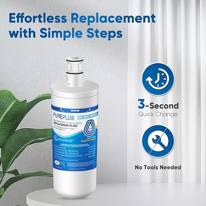 PUREPLUS 3US-AF01 Under Sink Water Filter, Compatible with Standard 3US-AF01, 3US-AS01, AP Easy C-CS-FF, WHCF-SRC, WHCF-SUFC, WHCF-SUF Water Filter, 3 Pack