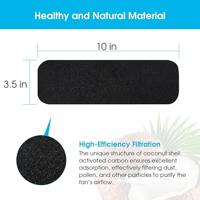 15-Pack Ceiling Fan Filters for Blades – Activated Coconut Shell Carbon Ceiling Fan Blade Filters, Odor, and Pet Dander – Universal Fit Stick-On Fan Filter Pads for Cleaner Indoor Air, Unscented