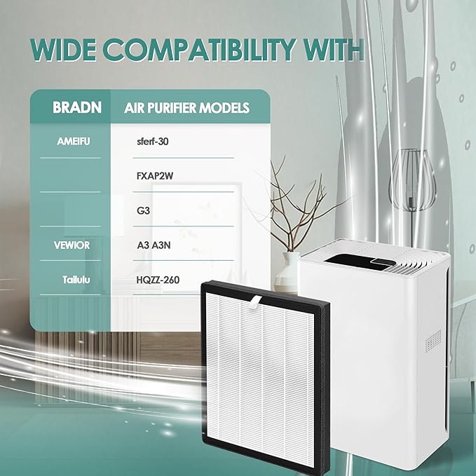 3-Pack G3 H13 HEPA Filter Replacement Compatible with AMEIFU Air Purifier Replacement Filter for AMEIFU Air Purifier G3 Sferf-30 FXAP2W and Vewior Air Purifier Filter Replacement A3, Tailulu HQZZ-260